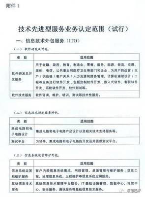 關于組織開展“全國技術先進型服務企業(yè)”認定申報工作的通知——聚焦信息技術咨詢服務領域